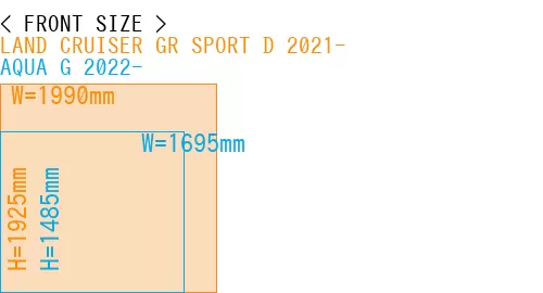 #LAND CRUISER GR SPORT D 2021- + AQUA G 2022-